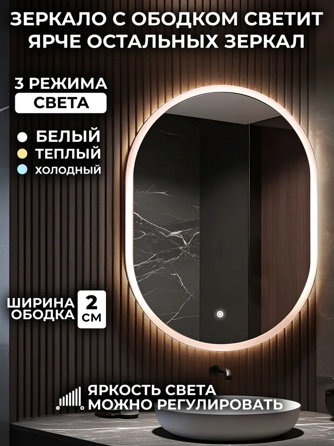 Зеркало ванной капсула 52x72 см LED-подсветка с матовым ободком